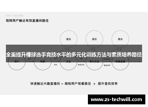 全面提升棒球选手竞技水平的多元化训练方法与素质培养路径