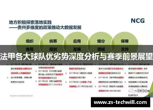 法甲各大球队优劣势深度分析与赛季前景展望